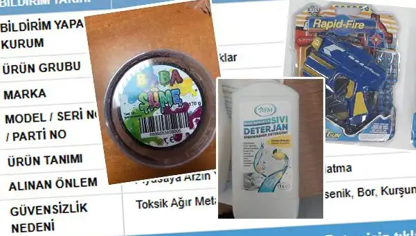 GÜBİS'in İfşasıyla Gündeme Gelen Riskli Ürünler Toplatılıyor