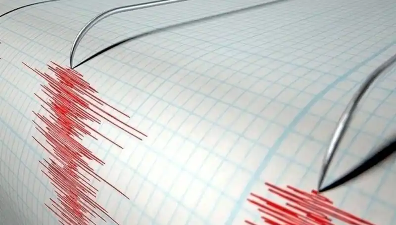 Sivas'ta 3.2 Büyüklüğünde Deprem: Son Durum ve Detaylar