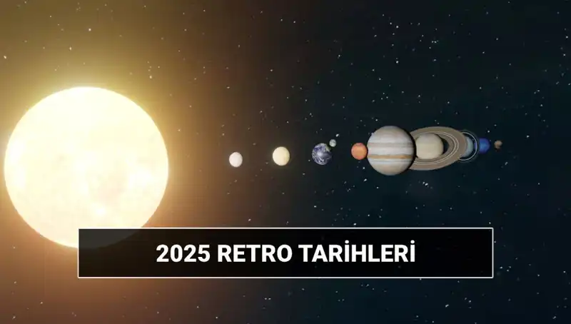 Retro Dönemleri: 2025'te Neler Olacak ve Astroloji Üzerindeki Etkileri